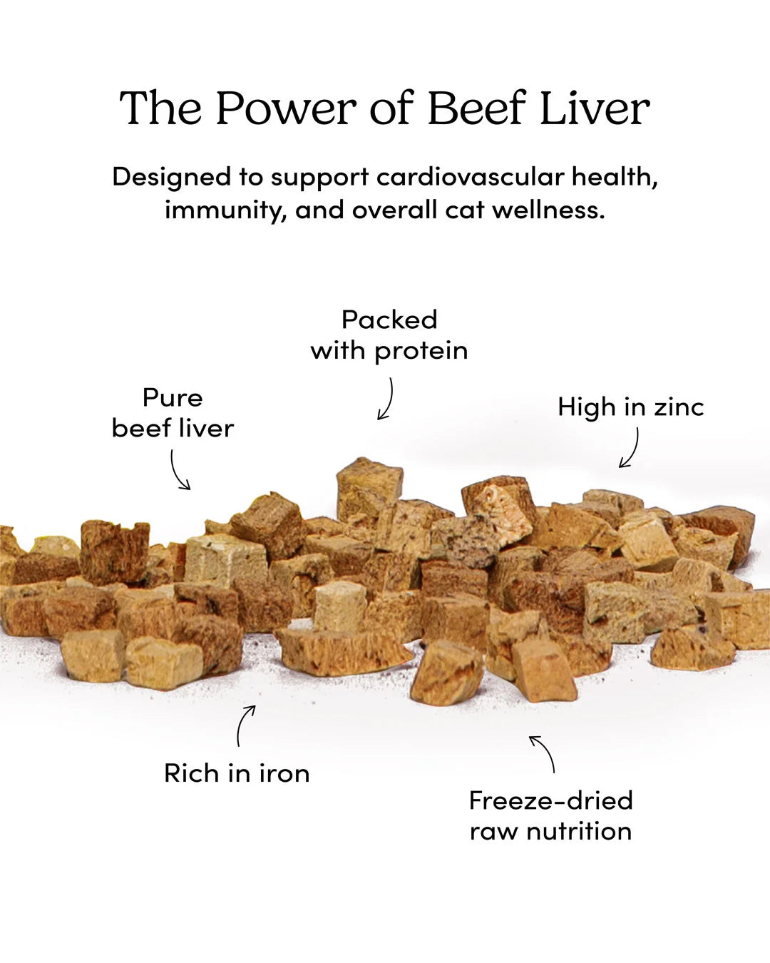 Crumps - Cat Freeze Dried Beef
